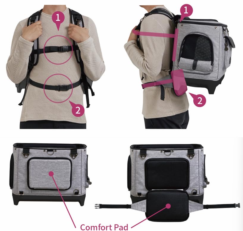 Pet bag, backpack