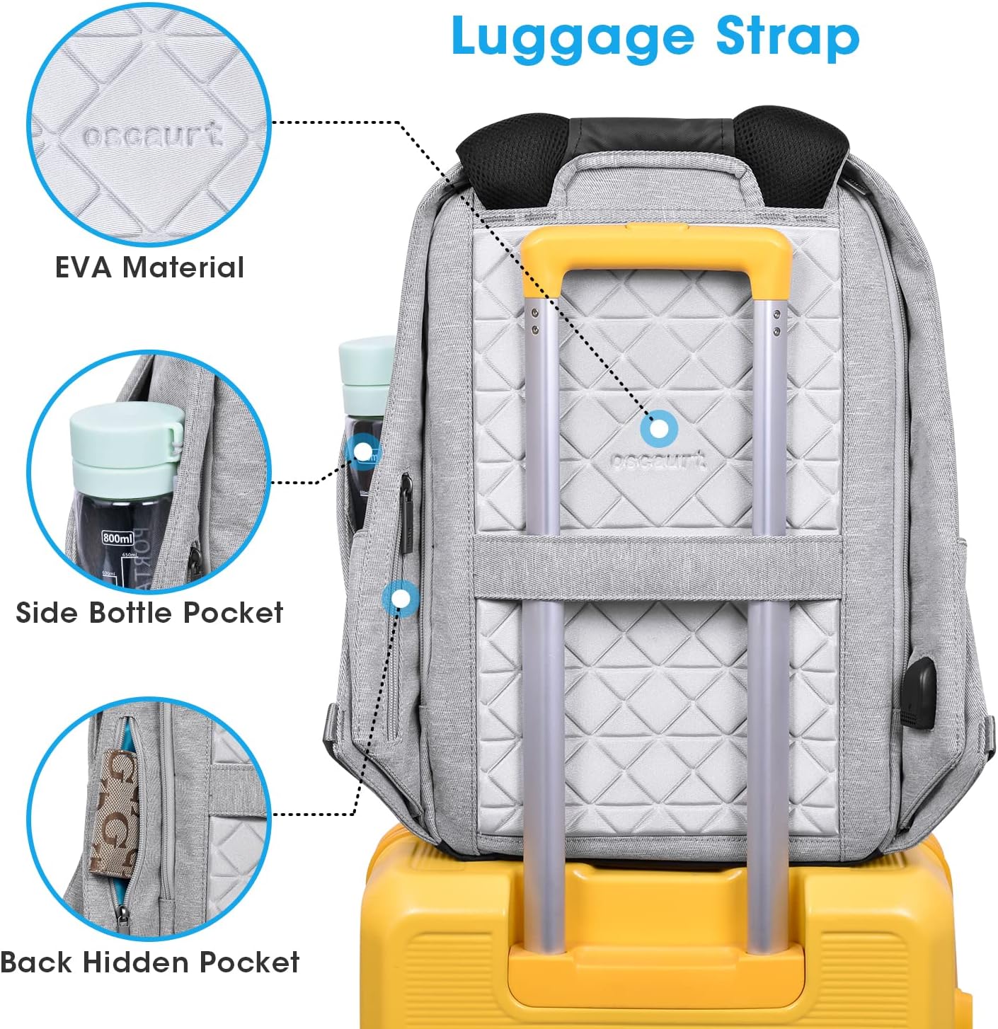 Laptop slim and smart backpack