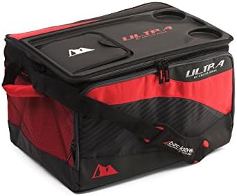 Ice bag Title will update soon
