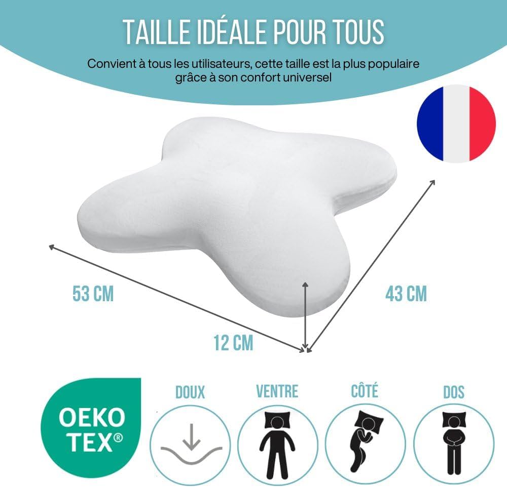 Orthopedic Head & Neck Alignment Pillow P17