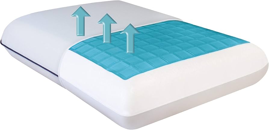 Hypoallergenic jelly Memory Foam Pillow