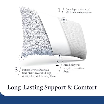 USA lot Memory foam Pillow P33