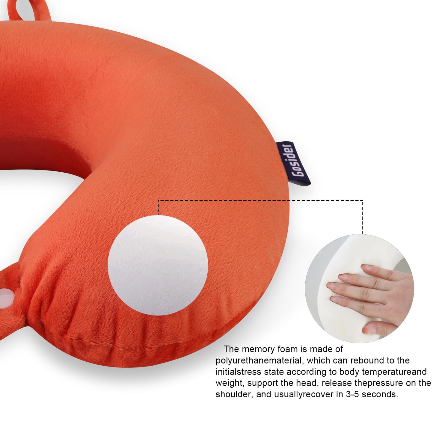 Imported USA Authentic Neck rest Breathable Pillow Neck Support Cushion