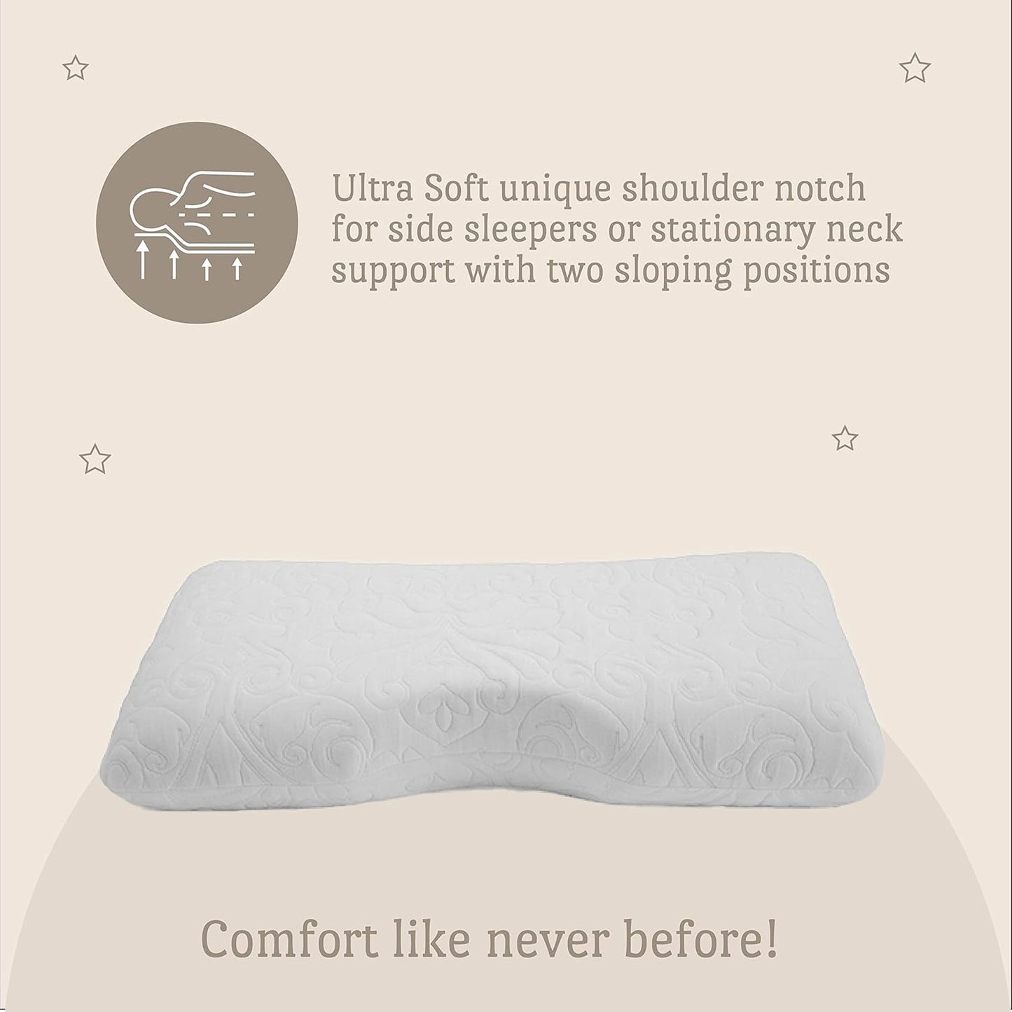 Imported Authentic Memory foam Pillow P0119