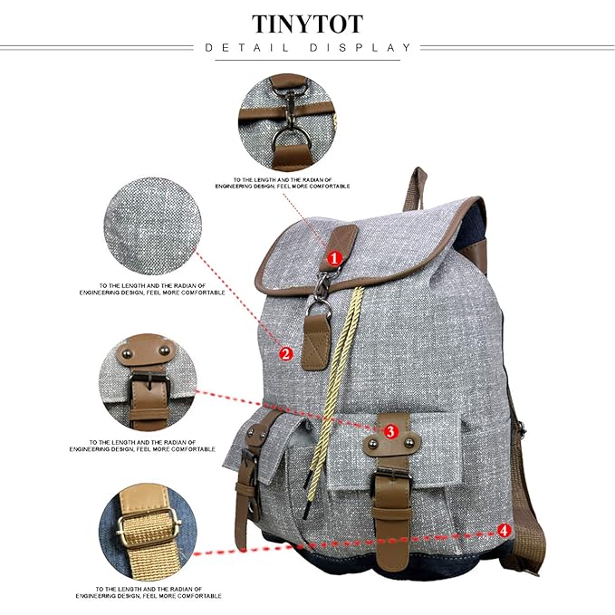 Rucksack Title will update soon
