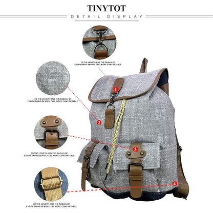 Rucksack Title will update soon