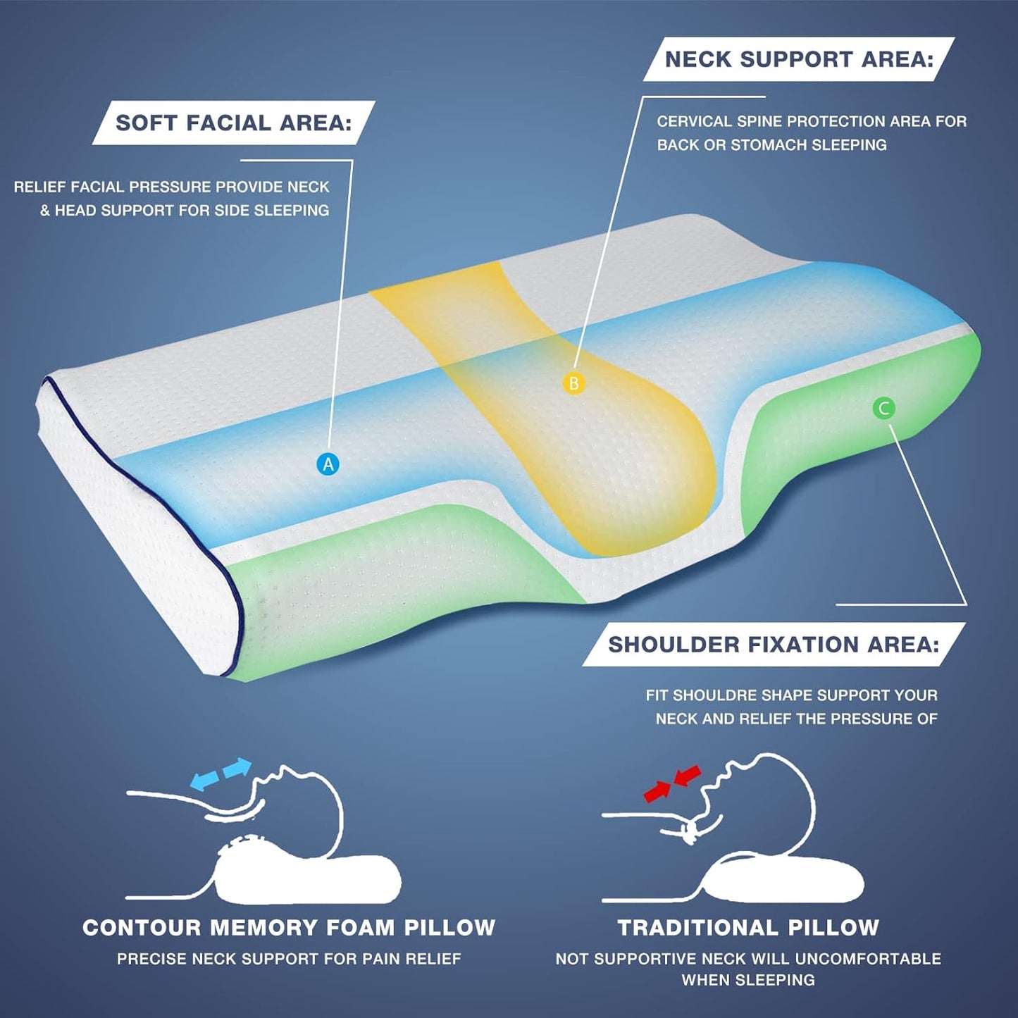 Imported Authentic Memory foam Pillow P065