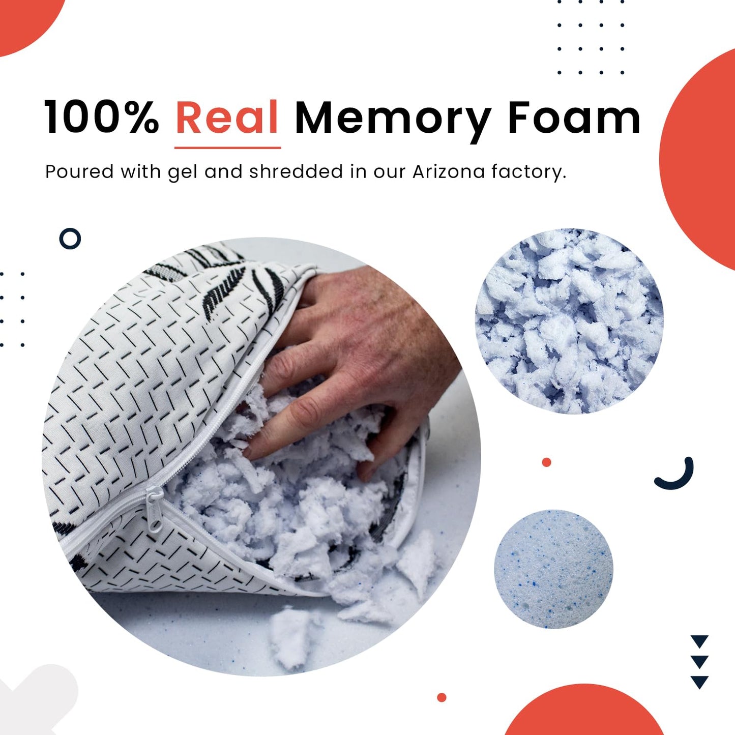 SHARADED USA Lot Sanitized Germ Free Memory/ Medicated Pillow P70