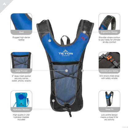 Hydration TITAN Title will update soon