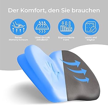 Chair Cushion - Ergonomic Seat for Orthopedic Coccyx, Hip & Back Support -