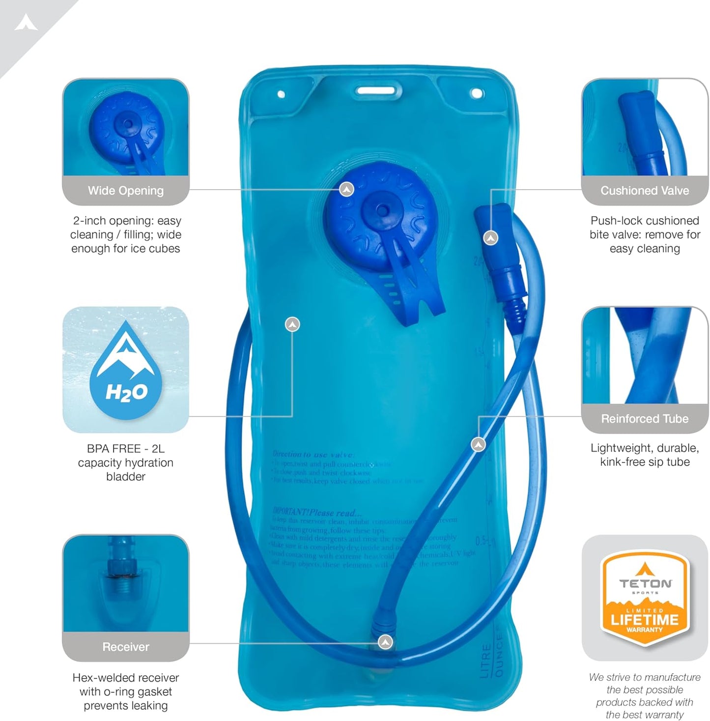 Hydration TITAN Title will update soon