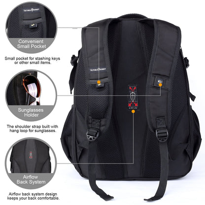 Camera backpack