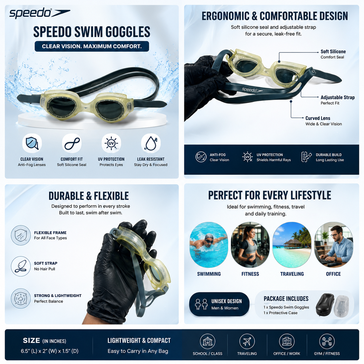 speedo Title will update soon