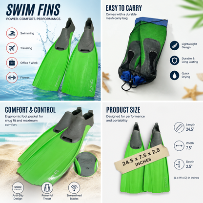 Swimming pad Title will update soon