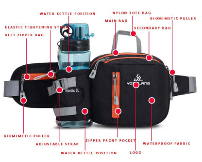 Title will update soon