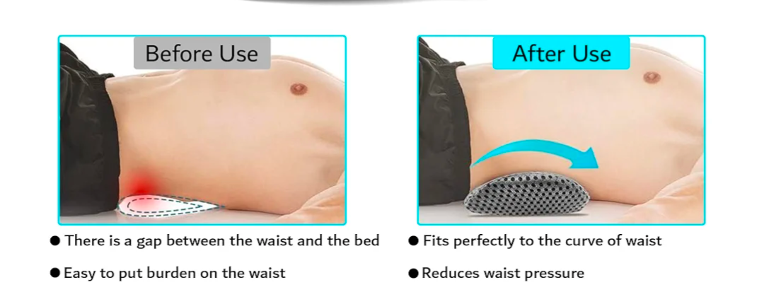 ssasas Chair Cushion - Ergonomic Seat for Orthopedic Coccyx, Hip & Back Support -