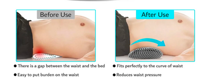 ssasas Chair Cushion - Ergonomic Seat for Orthopedic Coccyx, Hip & Back Support -