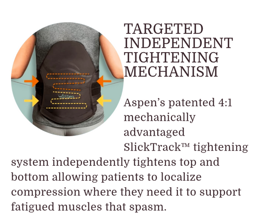 Back support Title will update soon