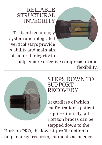 Back support Title will update soon