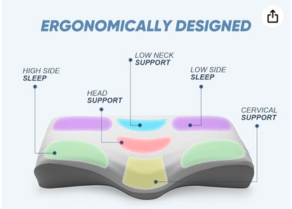 Pack of two Imported Lot Memory foam Pillow