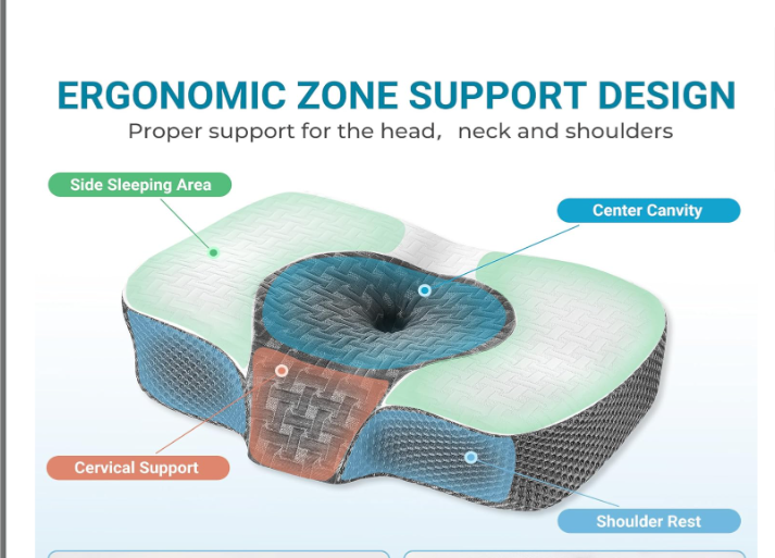 Imported Authentic Memory foam Pillow P0151