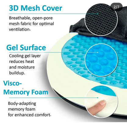 Gel Chair Cushion - Ergonomic Seat for Orthopedic Coccyx, Hip & Back Support -