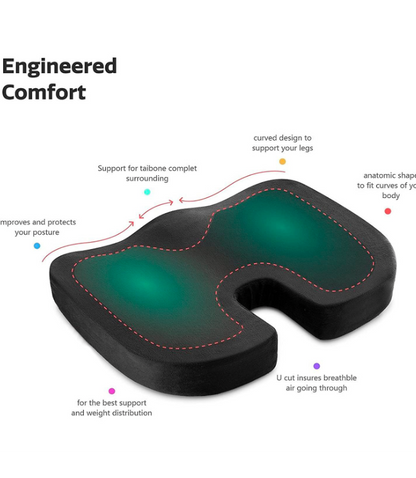 Chair Cushion - Ergonomic Seat for Orthopedic Coccyx, Hip & Back Support -