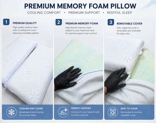 Pack of o2 Imported Lot Memory foam Pillow P0186