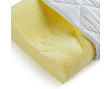 Adjustable Orthopedic Memory Foam Pillow p36
